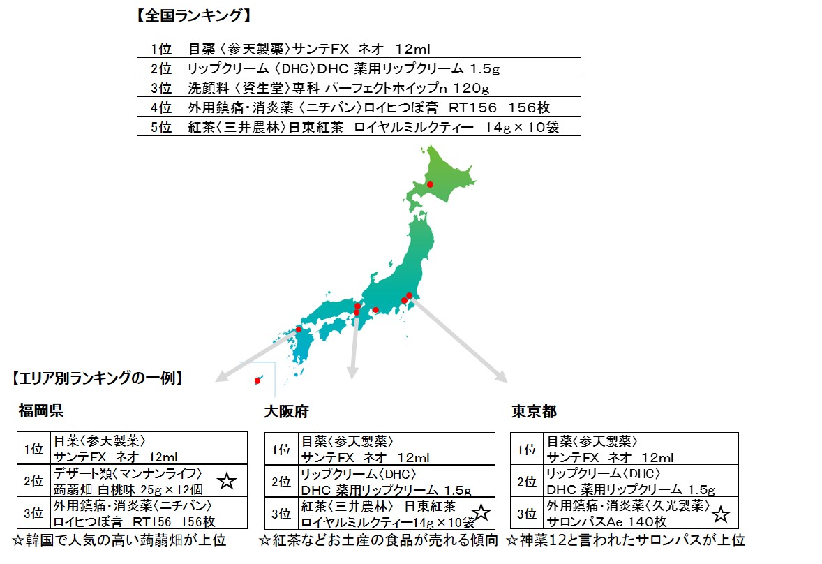 の検索結果 ページ 32 株式会社true Data