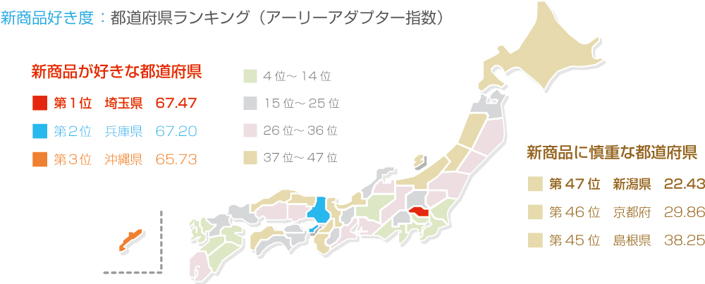 エリアの消費嗜好を数値で把握 Datacolors 提供開始 国内最大級5 000万人規模 食品 日用品のid Posデータを活用した新サービス 新商品好き お買い得好き など地域の カラー をデータマーケティングに活用 株式会社true Data