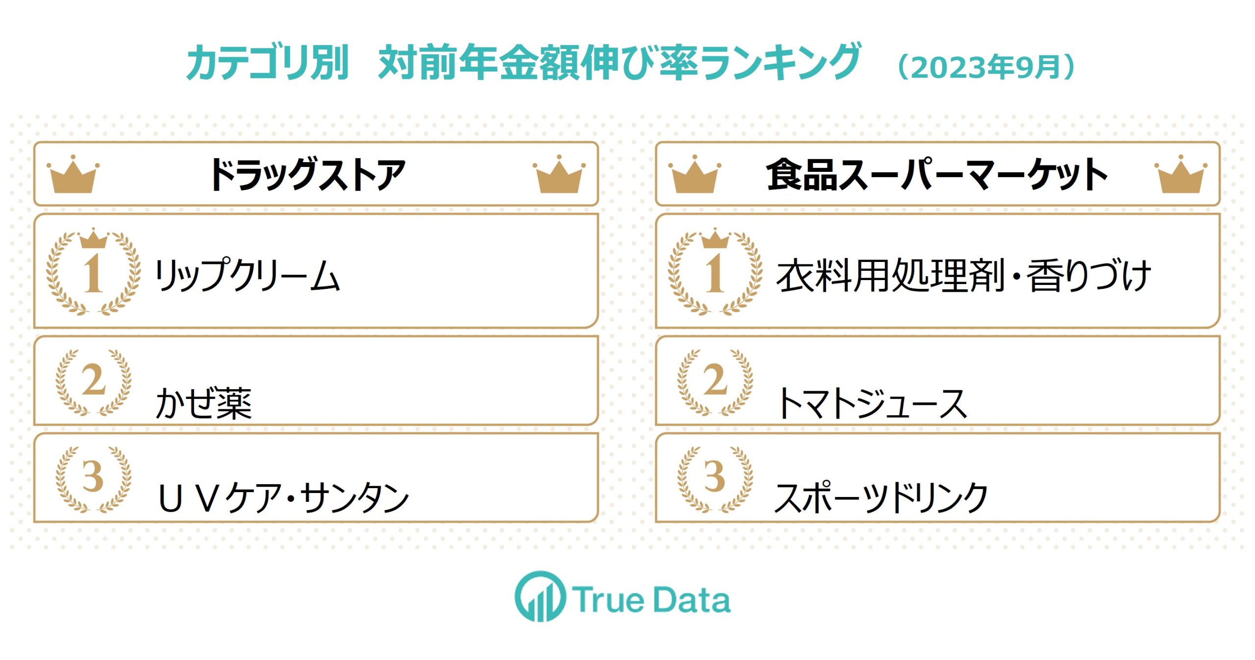 リップクリーム コレクション 年代別